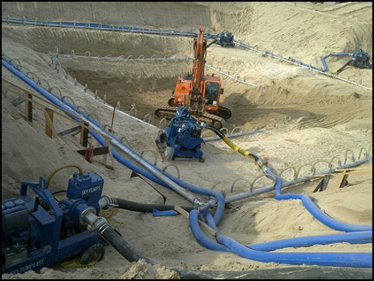Sky Dewatering Est مؤسسة سماء المضخات